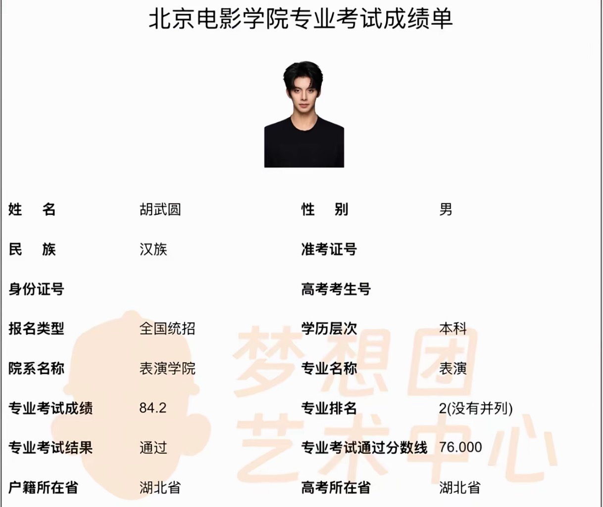 感觉今年北电第二名是有星味的，拍出来还挺像宋威龙，不知道上荧幕崩不崩 