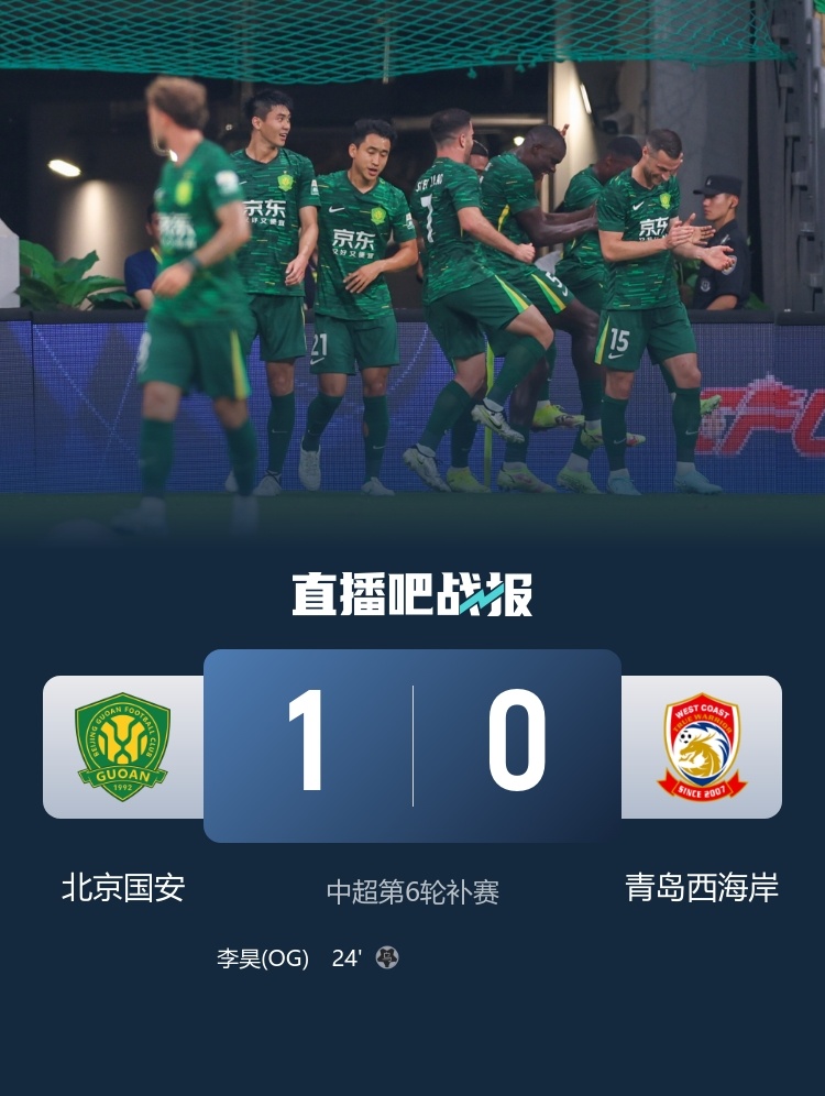 #北京国安1比0青岛西海岸# #北京国安登顶中超积分榜#中超第6轮补赛，国安主场