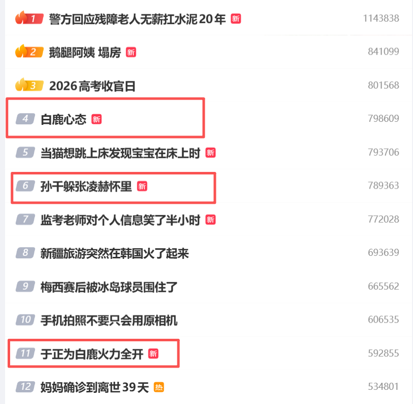 我们不是约定好，热搜里面不放娱乐明星吗不是有娱乐头条吗，是不是影响赚钱了啊，所以