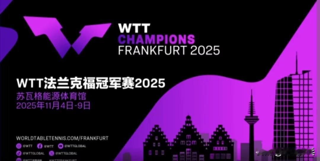 WTT提名名单及主办方外卡名单⬇️ ​​​

【WTT提名】
安德烈·贝塔斯迈尔