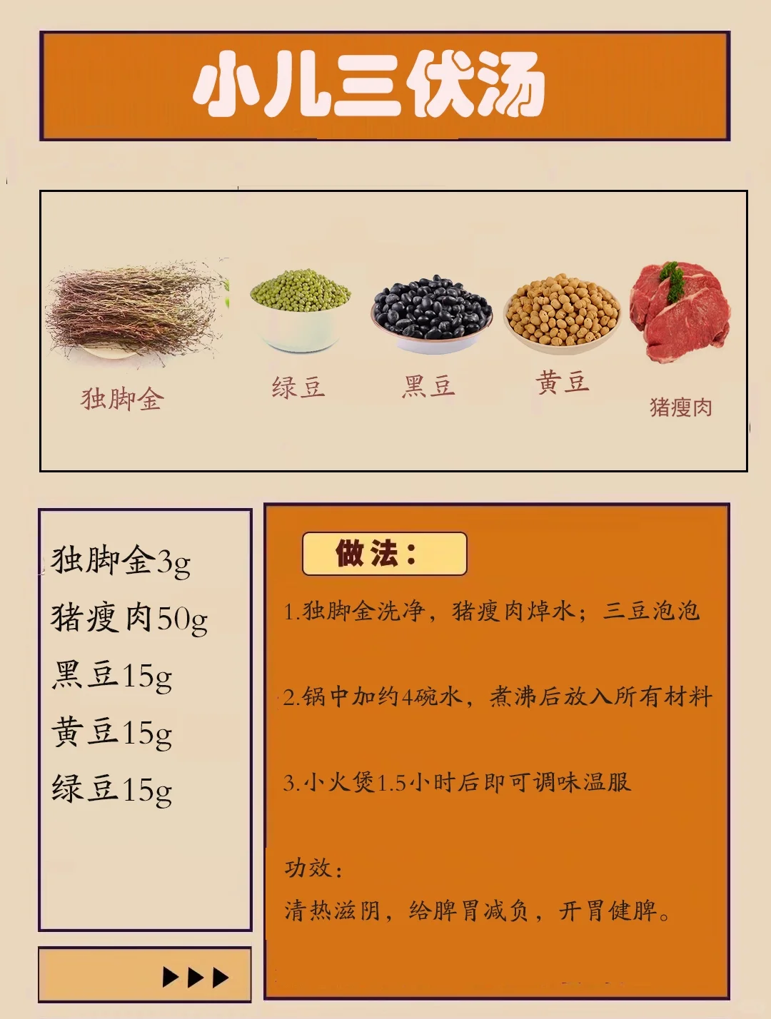 今日入伏，小儿三伏汤