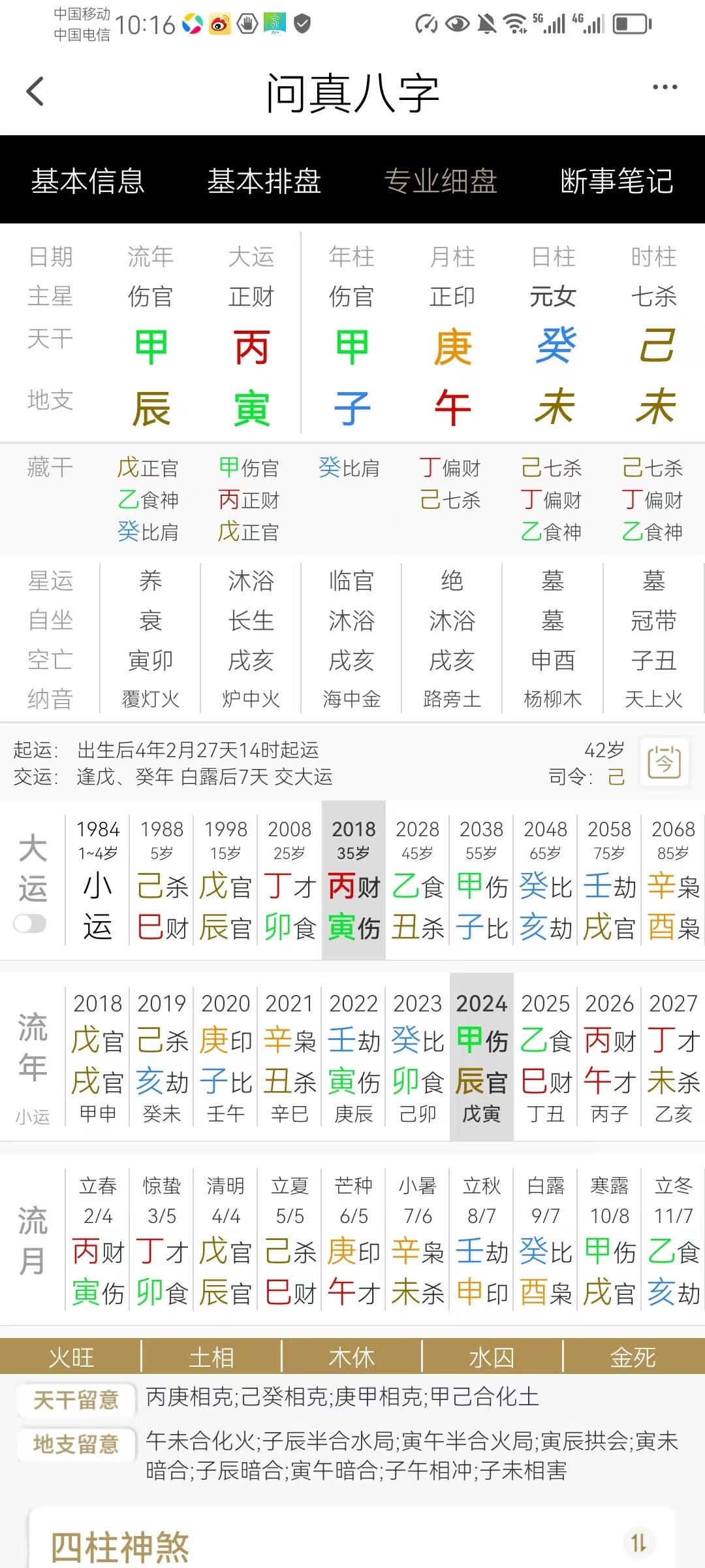 七杀克身太过，结婚多年没子女！ 
