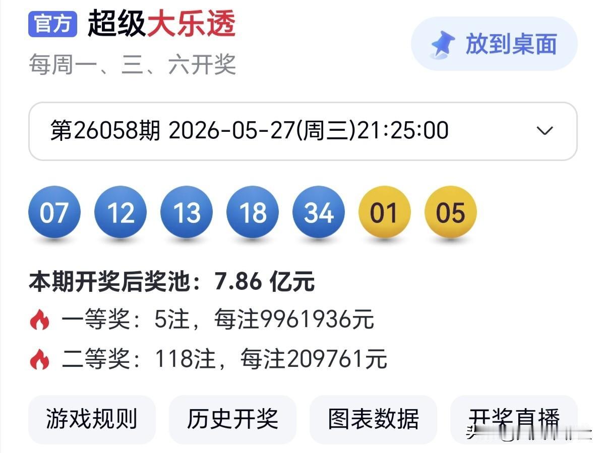 今日生活小确幸别让焦虑，打乱了你的节奏。分享大乐透第26058期开奖号码比对大乐