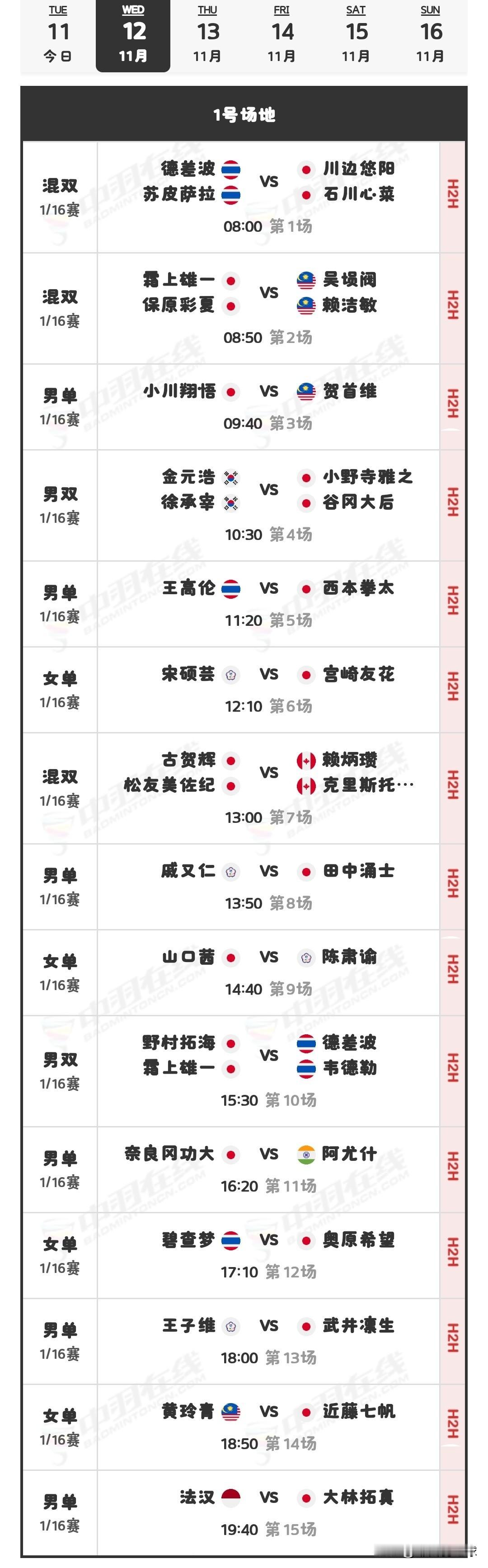 11月12日日本羽毛球大师赛1/16决赛（二）赛程安排

今日，2025年日本羽