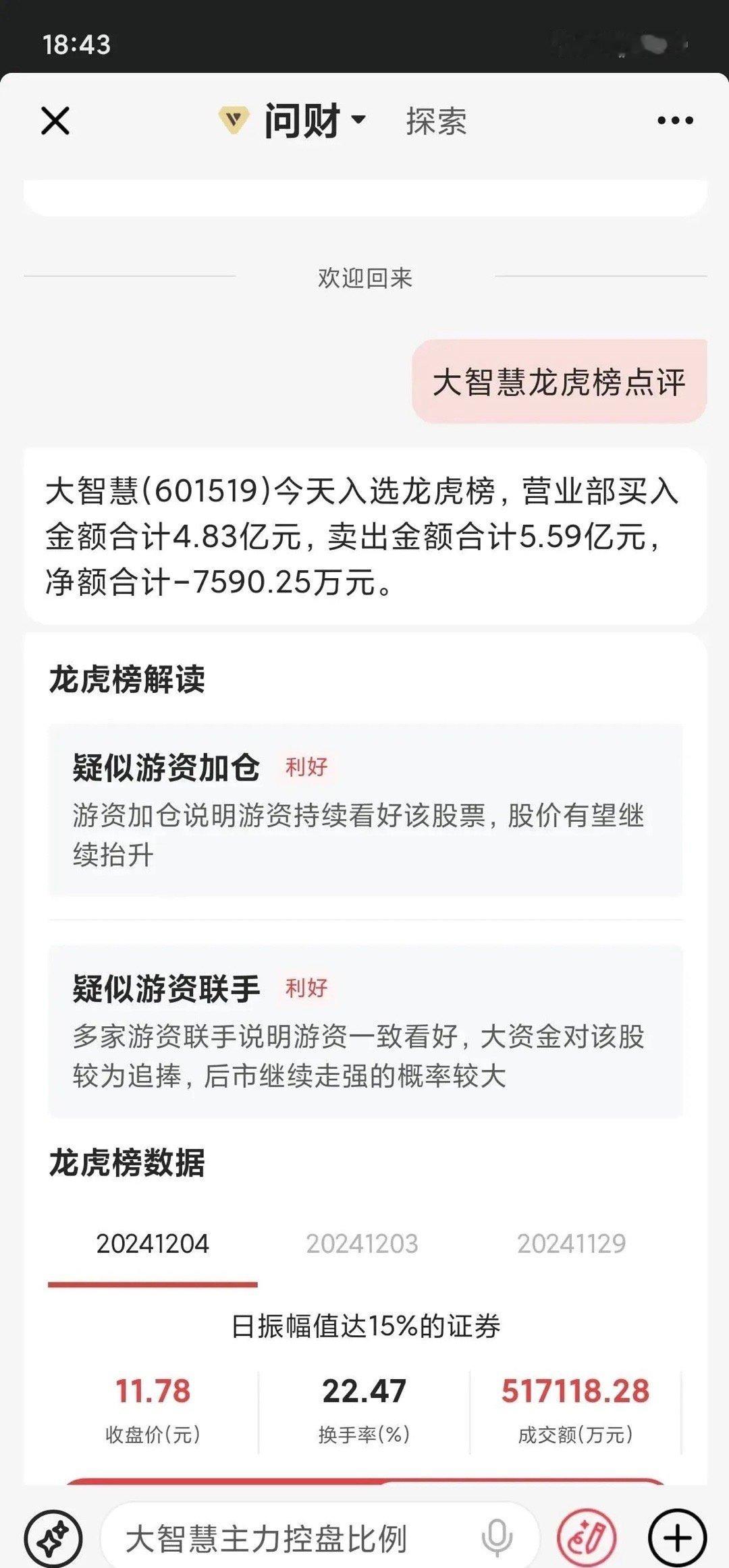 大智慧这个票，走势有意思，对散户还挺友好。大智慧这股票，最近的表演，看得人眼花缭
