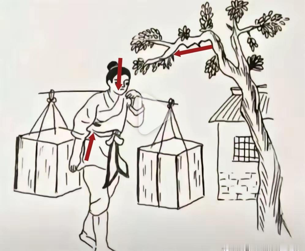 三個人是對的。