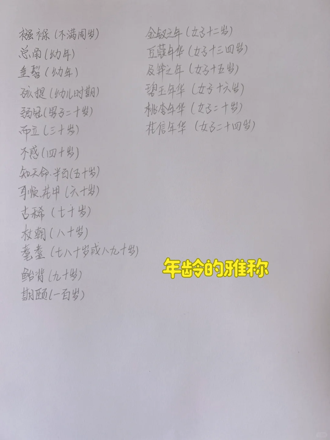 年龄的雅称
