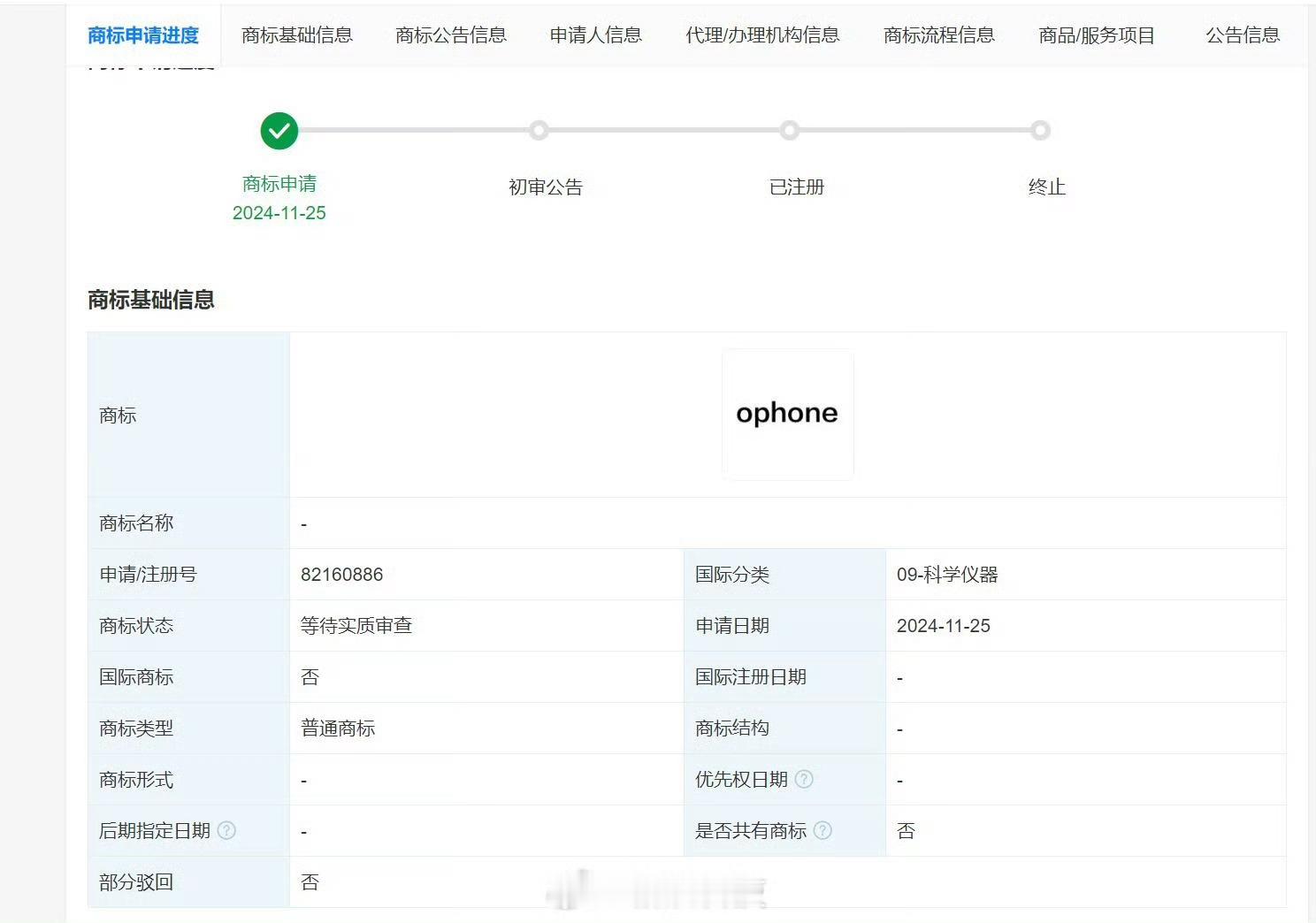 OPPO申请ophone商标 玩梗玩成真了，下一步是不是也要申请“黑厂”商标了 