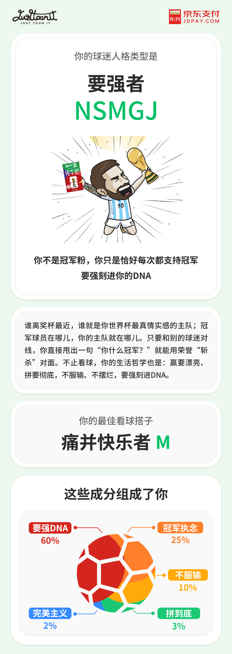 建议大家对钱要有概念  看世界杯消费一定要理性，别冲动超支！JD搜支付免单，61