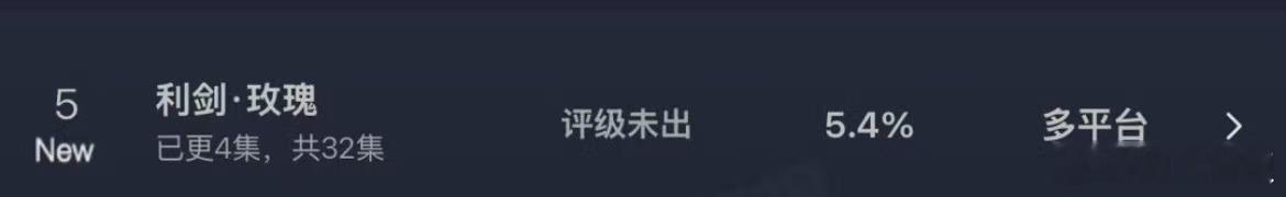 利剑玫瑰云合数据利剑玫瑰首日云合第5利剑玫瑰首日云合第5，很棒，[色] ​​​