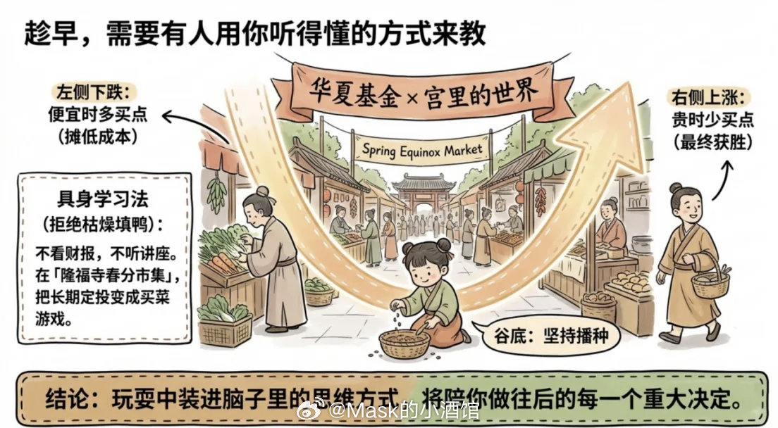 这件事情，一定要趁早投资这件事情，真的要趁早。前几天参加了华夏基金的一个活动，就