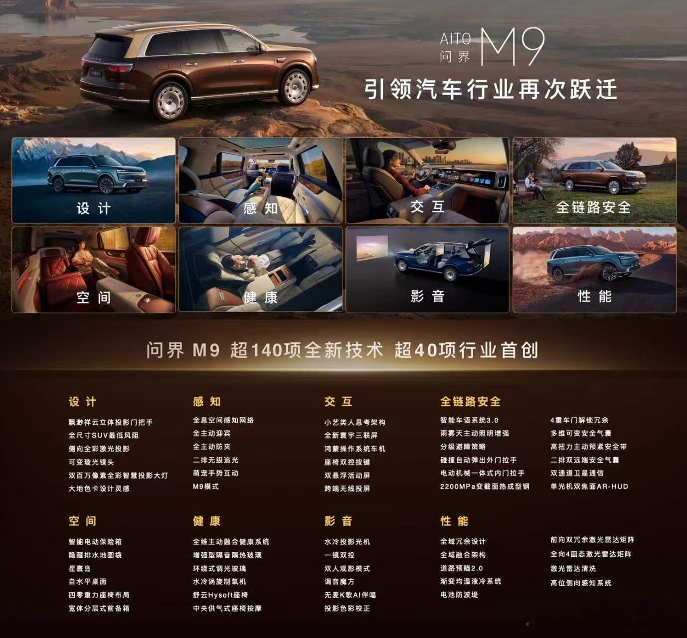 八大技术引领重塑科技旗舰  问界M9全车搭载超140项全新技术，其中行业首创技术