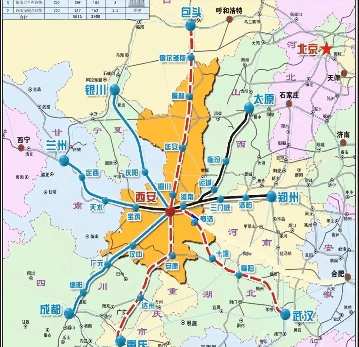 2026年陕西铁路基建领域最令人瞩目的两件大事，分别是西安至十堰高铁开通和西安至