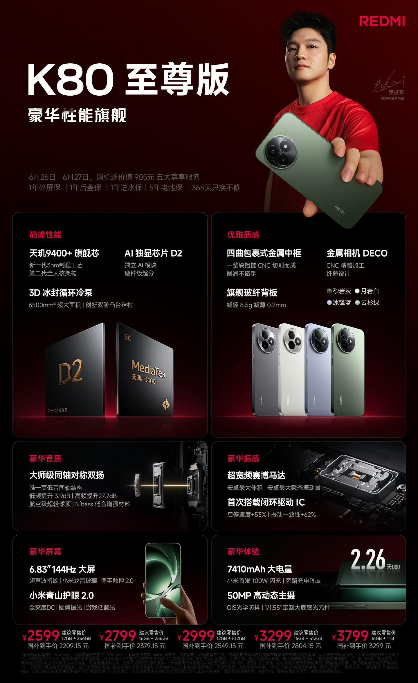 Redmi K80 至尊版价格公布，2599起，太猛了吧，升级这么多还维持上代的
