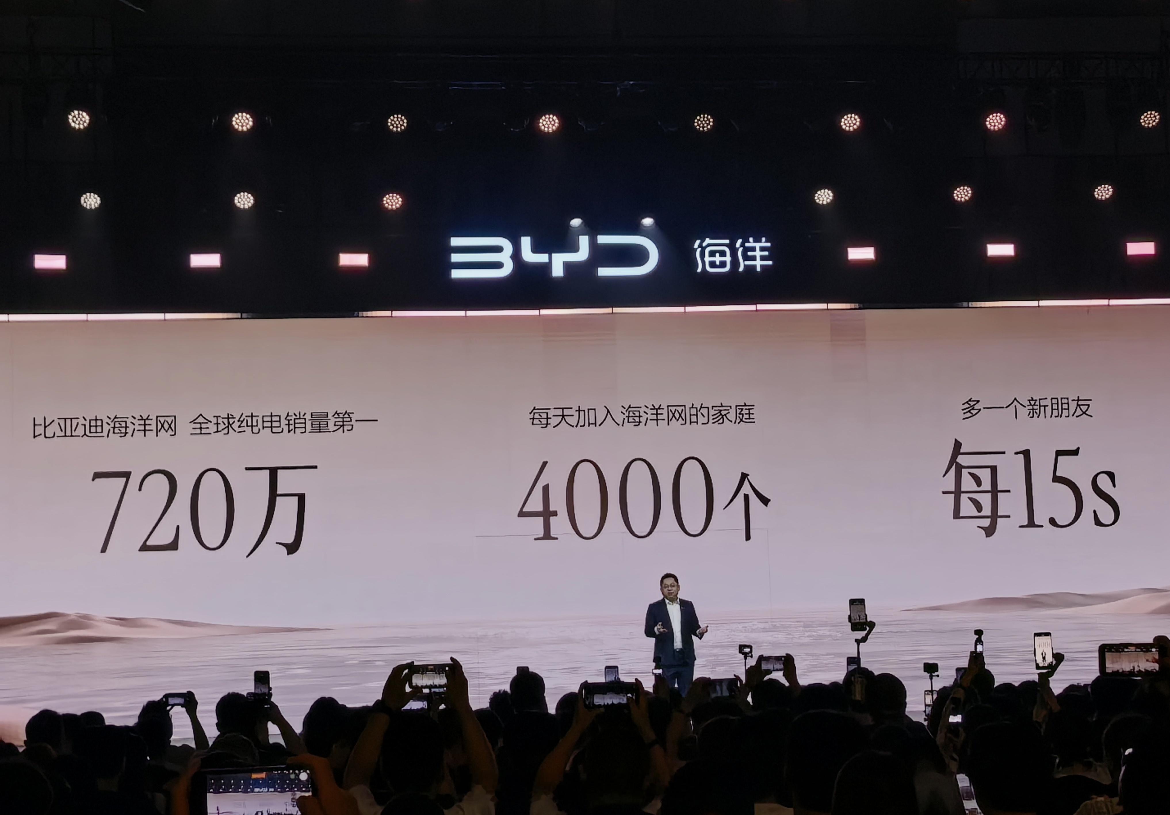 比亚迪海洋5年时间销量超过720万辆，成为全球纯电销量第一品牌。比亚迪比亚迪海洋