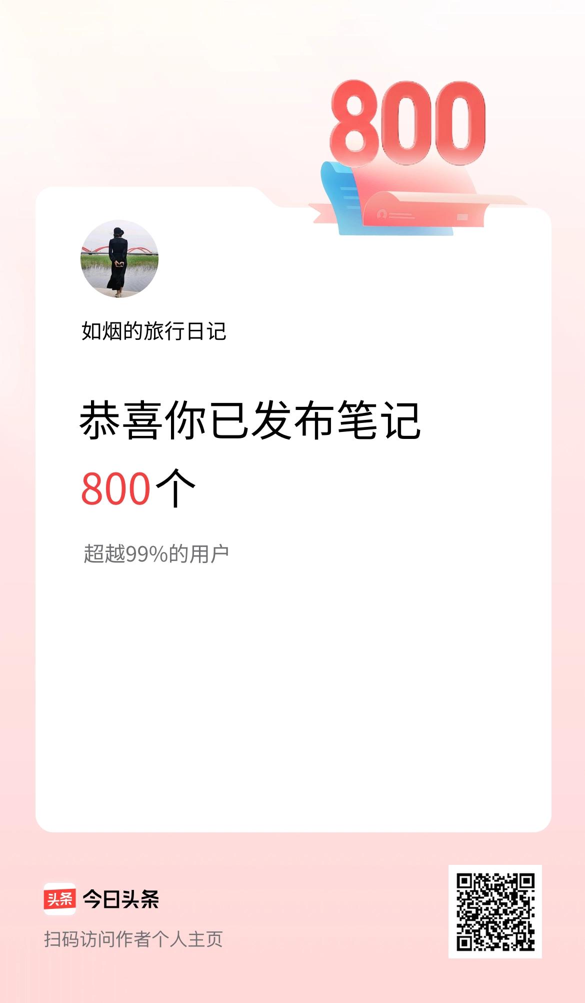 我在头条累计投稿笔记800个