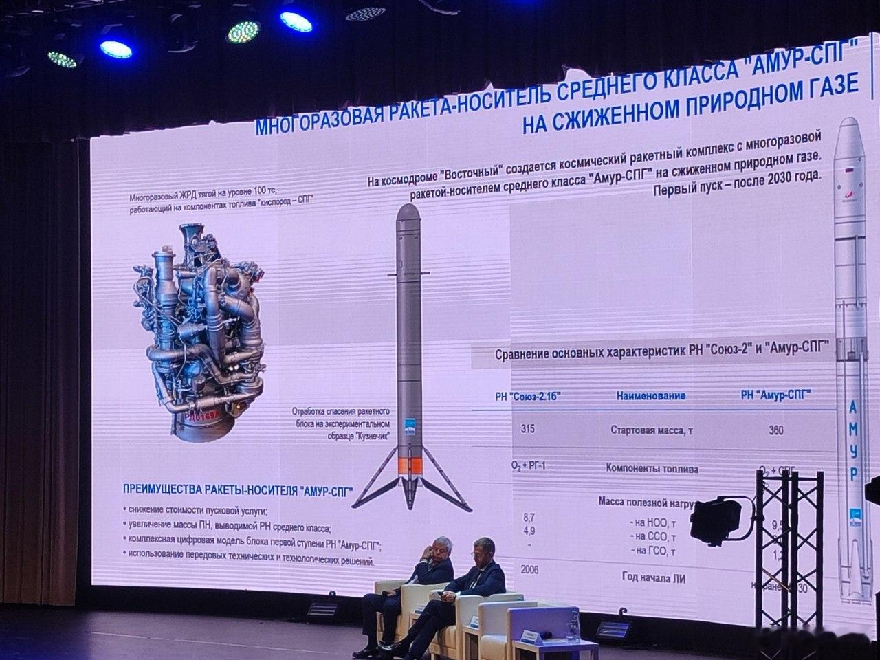 阿穆尔-SPG液化天然气中型多用途运载火箭 