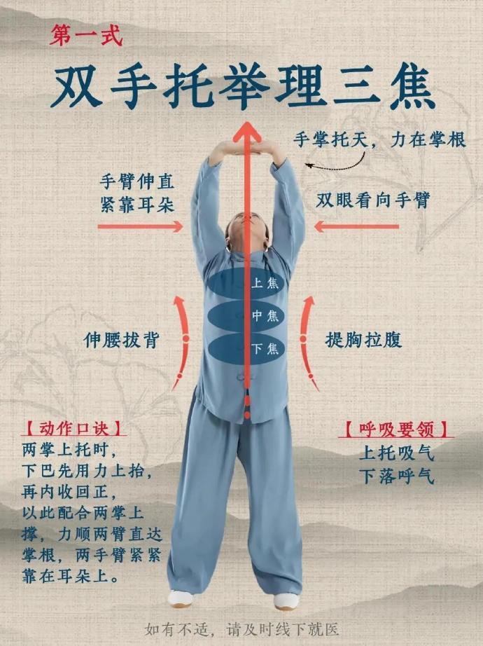 终于有人把『八段锦动作细节』说清楚了 