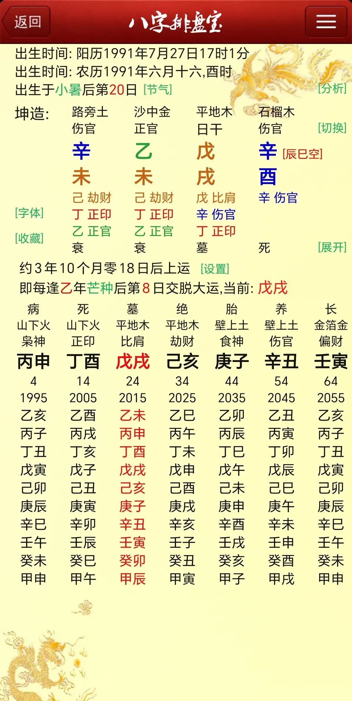 魁罡格加伤官旺克夫，15年结婚，18年丈夫车祸亡！ 