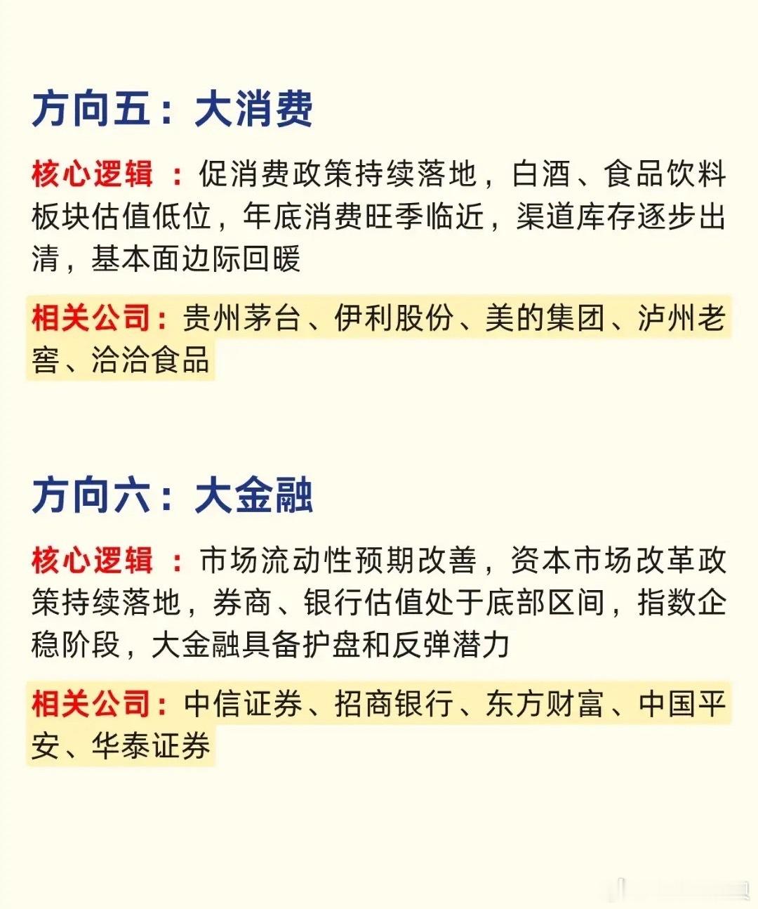 机会提前看！11月六大主线出炉，业绩题材双线布局。11月行情迎来多主线共振窗口：