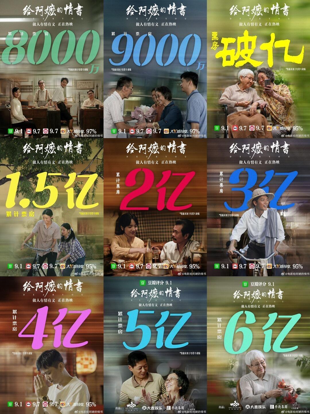 《给阿嬷的情书》从最早只过666w票房就需要发贺图后面到888万、千万、破亿，至