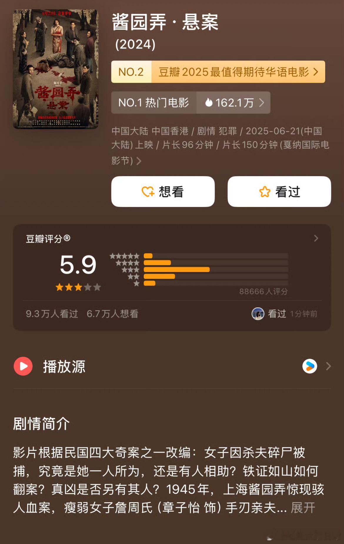 酱园弄豆瓣评分5.9分，这部电影到底好看不好看？[思考] ​​​