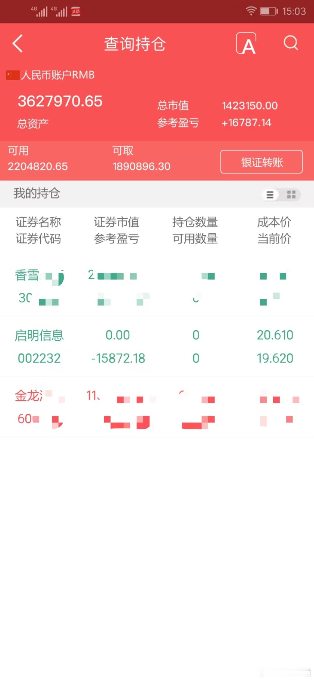 实盘擒龙；8月19日上午，3627970.65本金；46.7万，目前账户362.