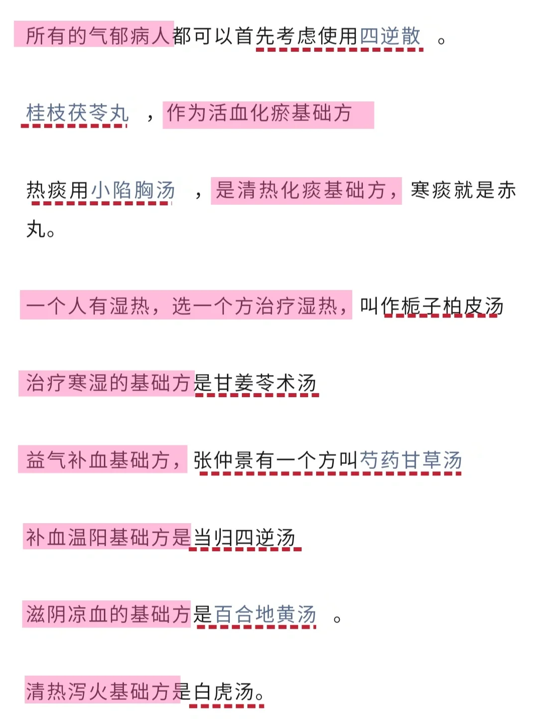 中医基础方，代表方