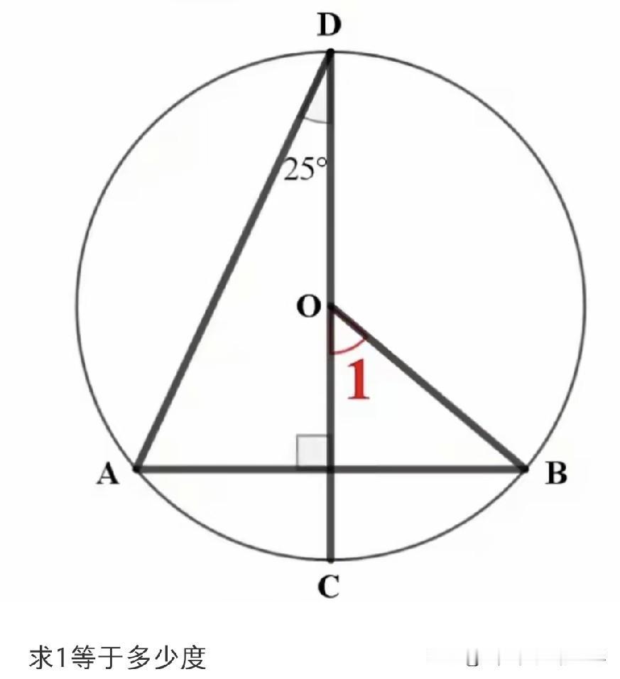 圆的经典几何题，已知∠ADB=25°，直径垂直弦AB，圆心角∠1等于多少度？有没