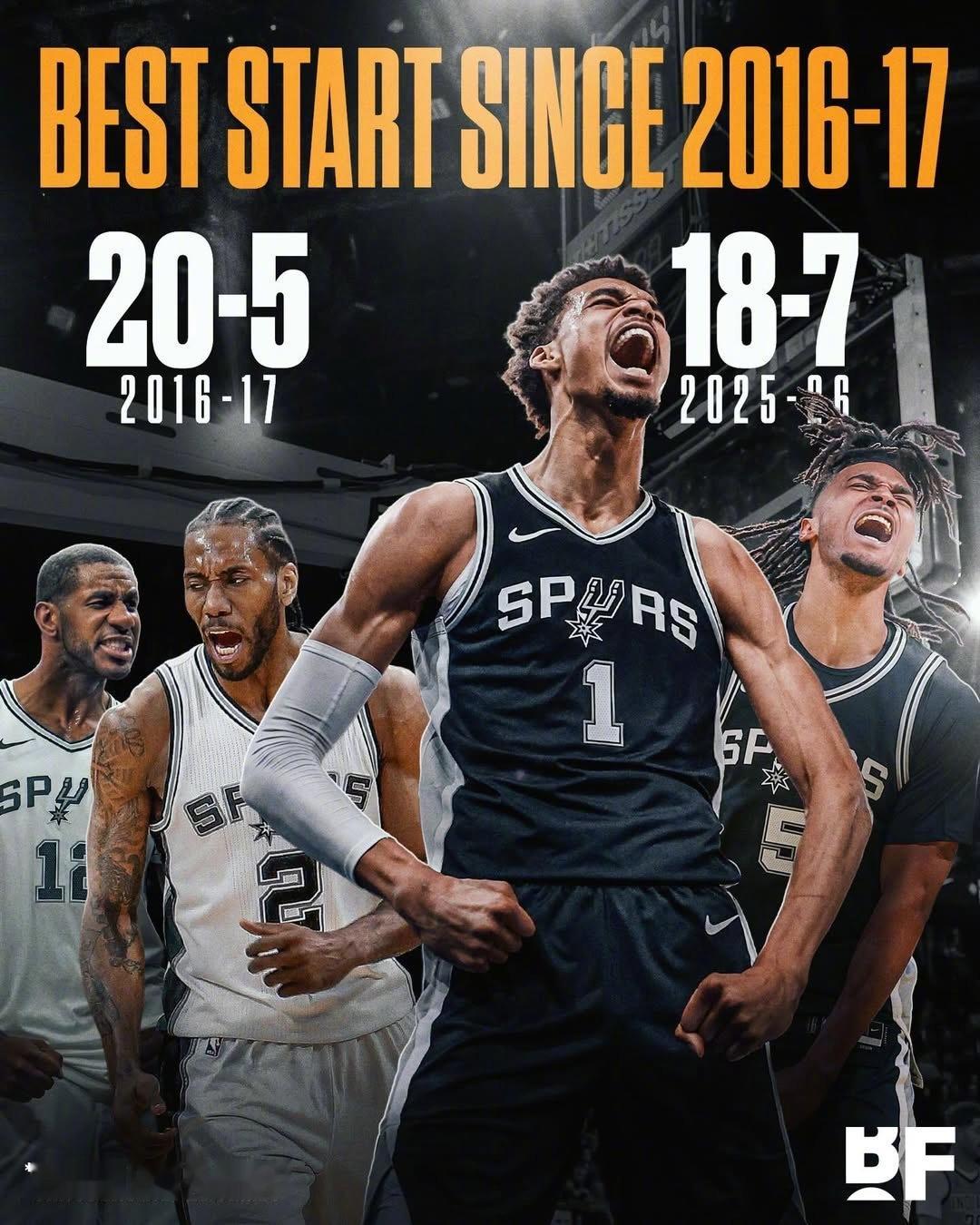 马刺队迎来了自莱昂纳德时代以来最佳的赛季开局，昨天击败本赛季最大热门雷霆队，进入