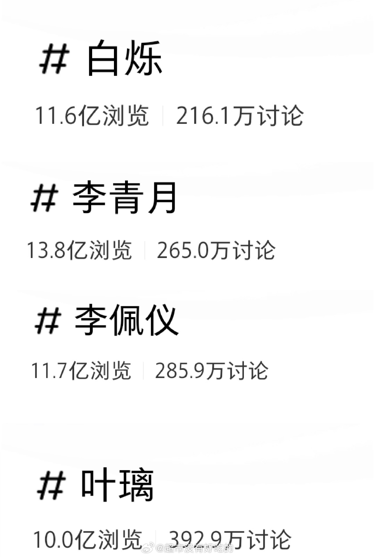 后知后觉白鹿叶璃角色tag薯破10亿了薯上有4个破10亿➕的角色话题李青月13.