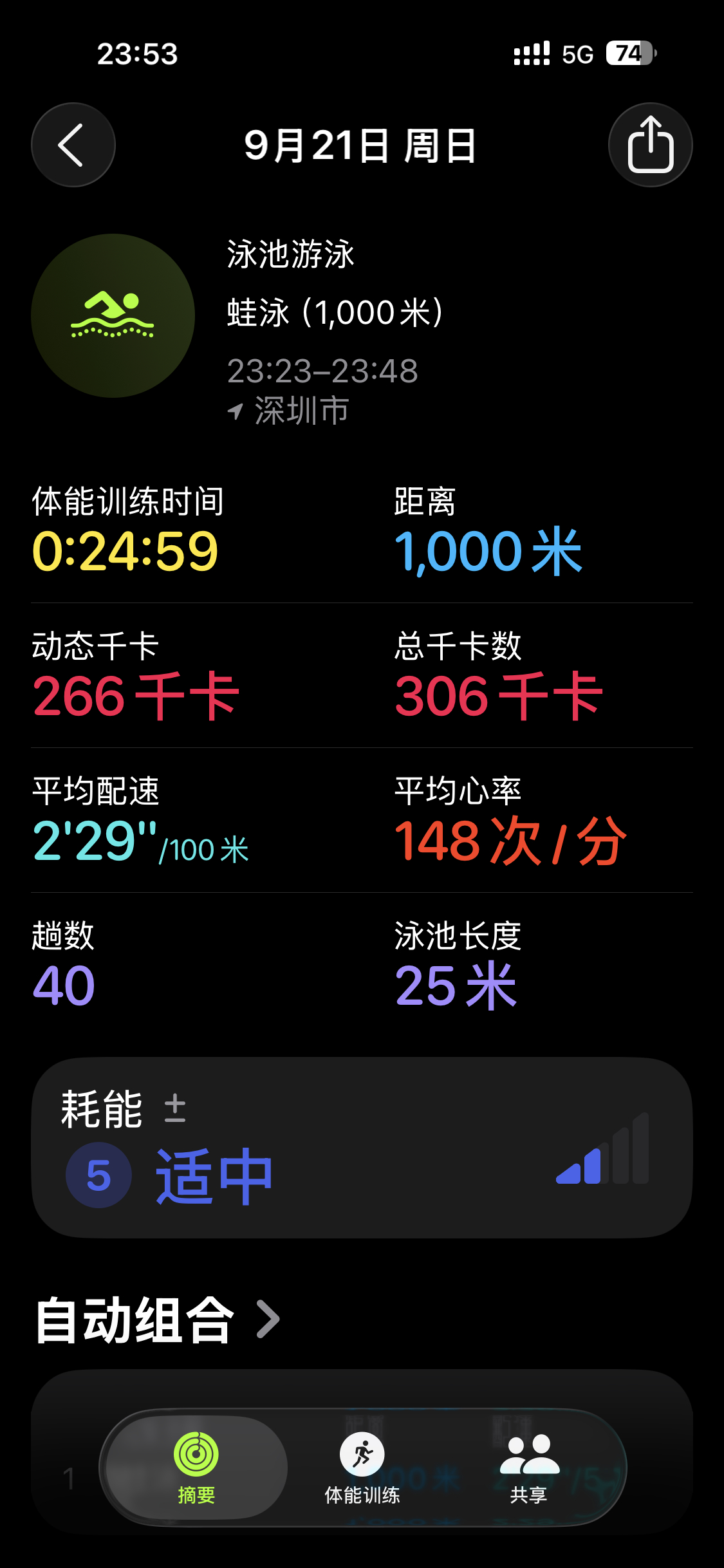新泳裤太容易游出好成绩了[捂嘴哭]早知道早换了只比上次的今年最好成绩慢8秒开心[