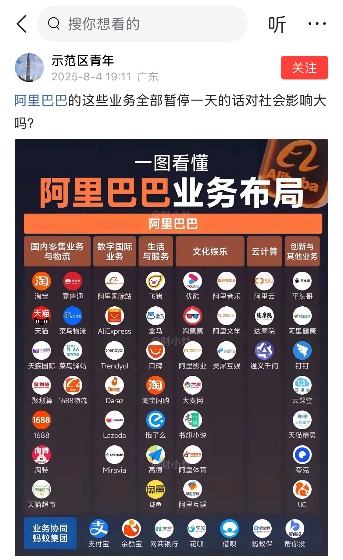 一个阿里云估计就得瘫痪一大片了。 ​​​