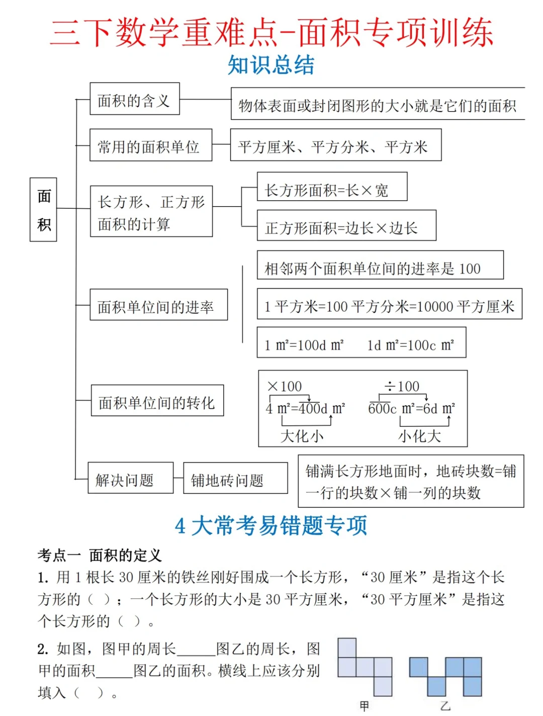 三年级下册易错知识点，面积问题专项常考点