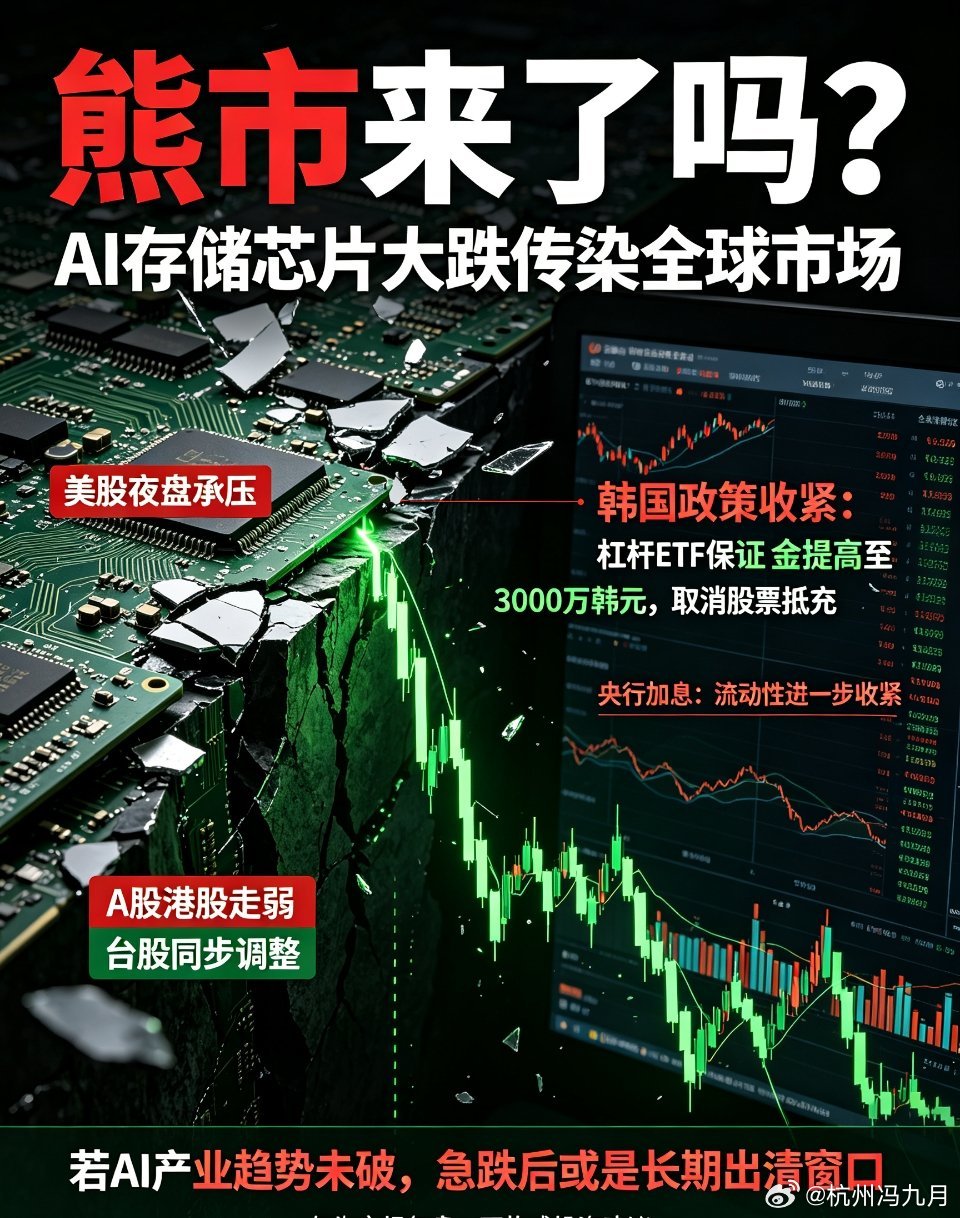 A股半日放量1219亿调整全球存储芯片牛市反转：熊市真的来了吗？一、行情速览：一