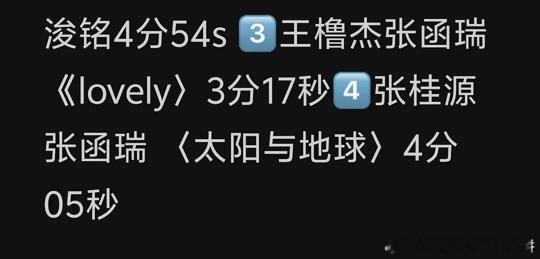 明日荣耀之战演唱会双人舞台：王橹杰 张函瑞 《lovely》 