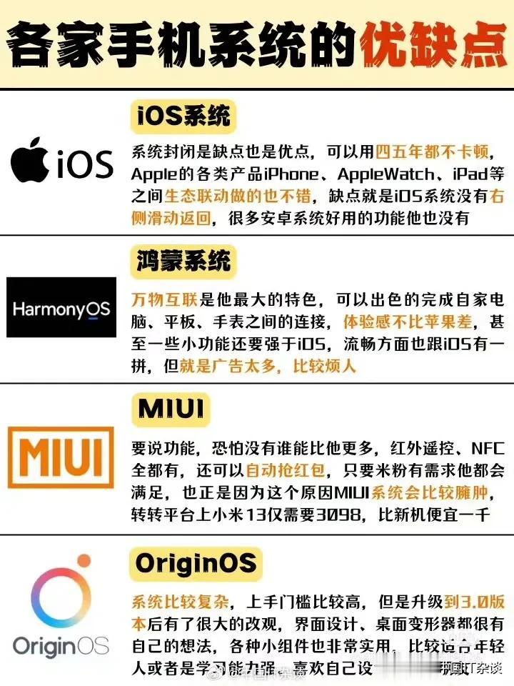 iOS和国内安卓系统的优缺点！#数码资讯#