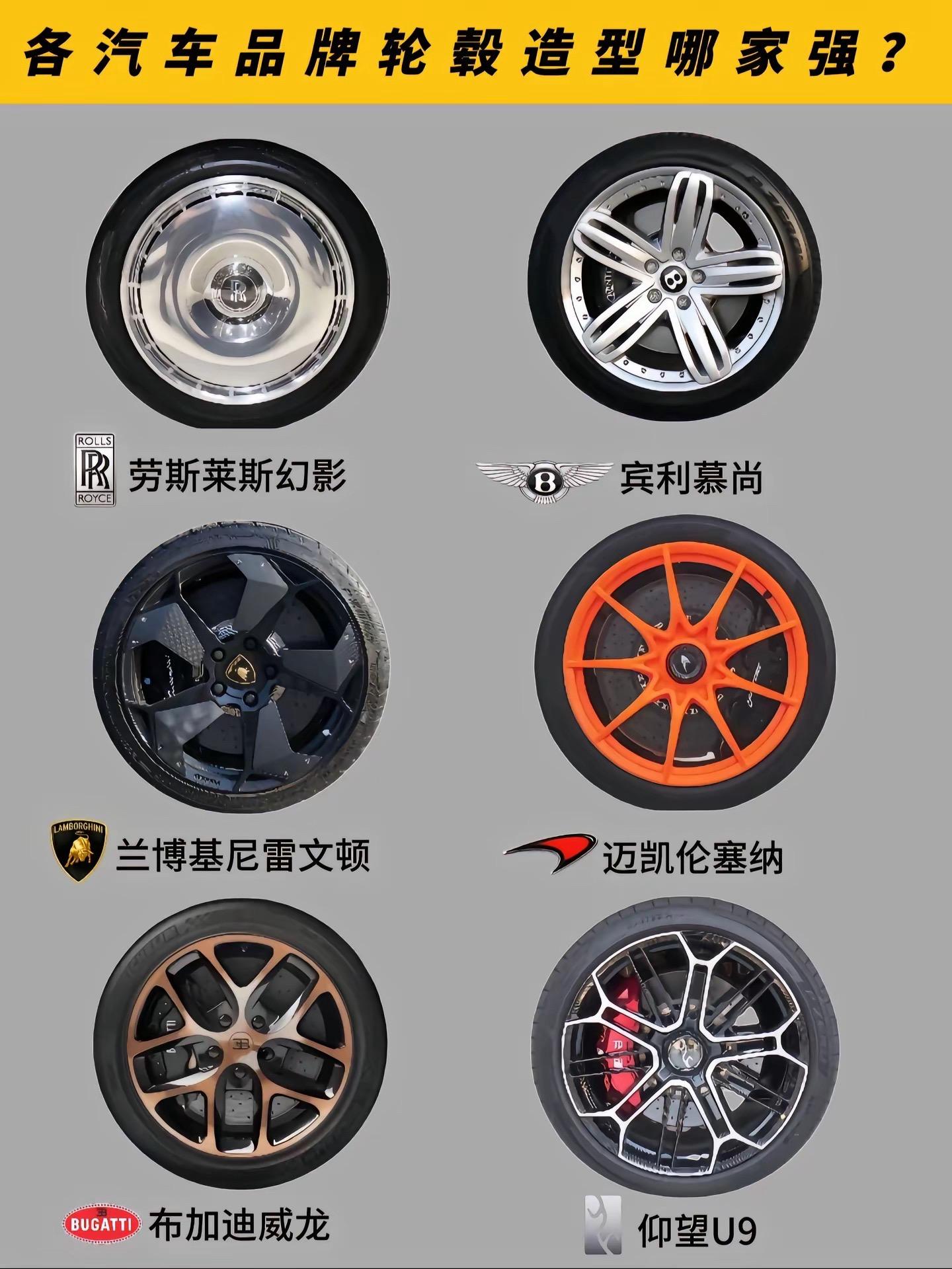 论汽车轮毂造型，你更喜欢哪一款？