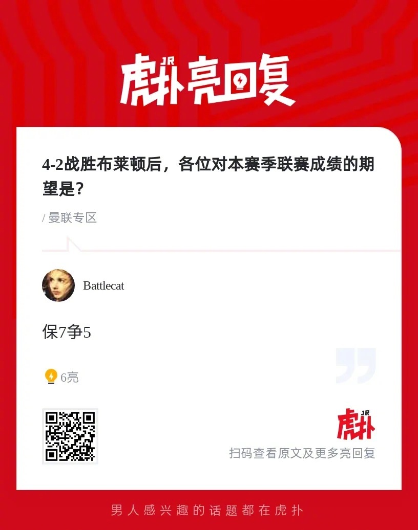 曼联球迷来说说：4-2战胜布莱顿后，各位对本赛季联赛成绩的期望是？ ​​​