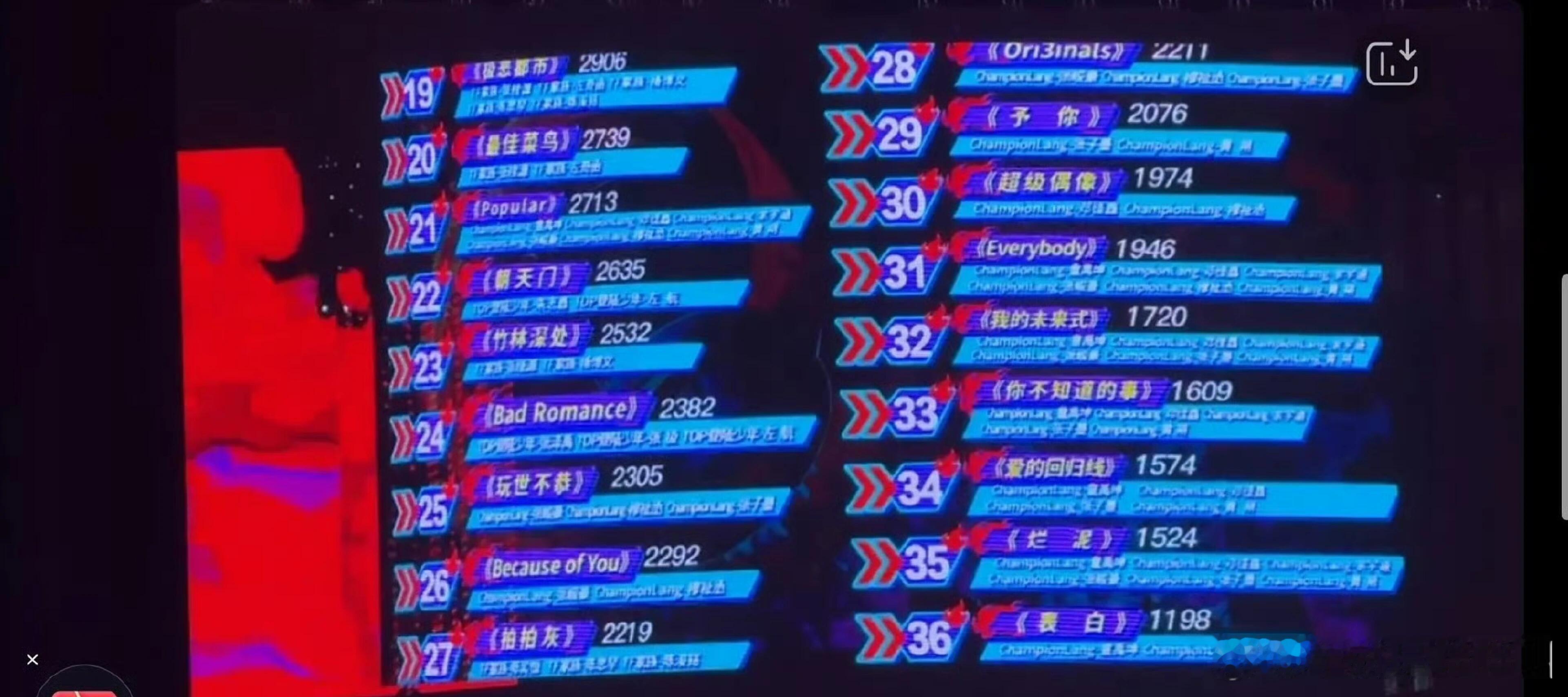 荣耀之战最终结果 荣耀之战