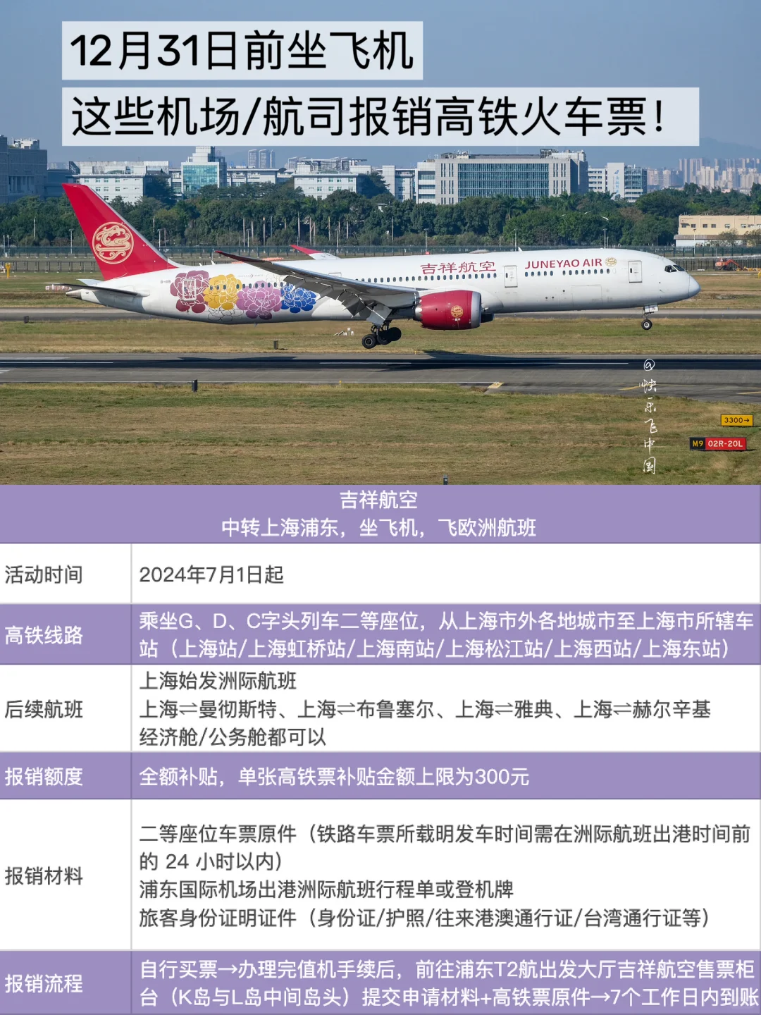 《机场/航司报销高铁火车票》2024年最新版❗️