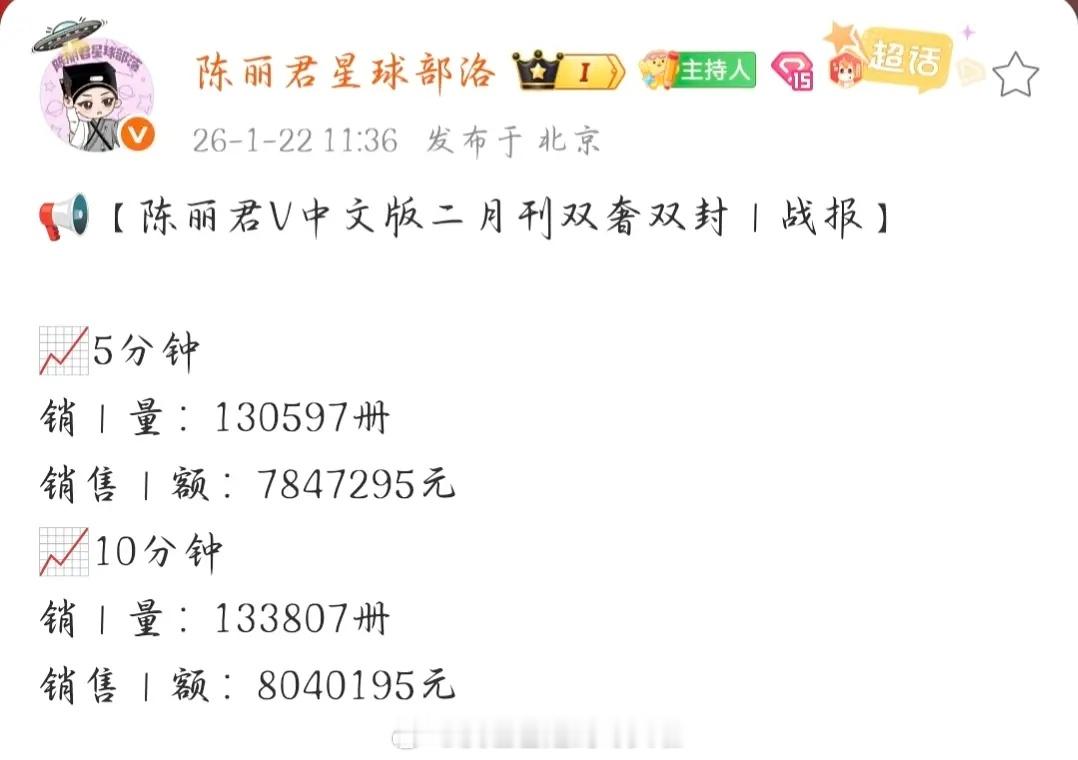 陈丽君杂志战报，十分钟销量破800万了，什么水平？ 陈丽君杂志