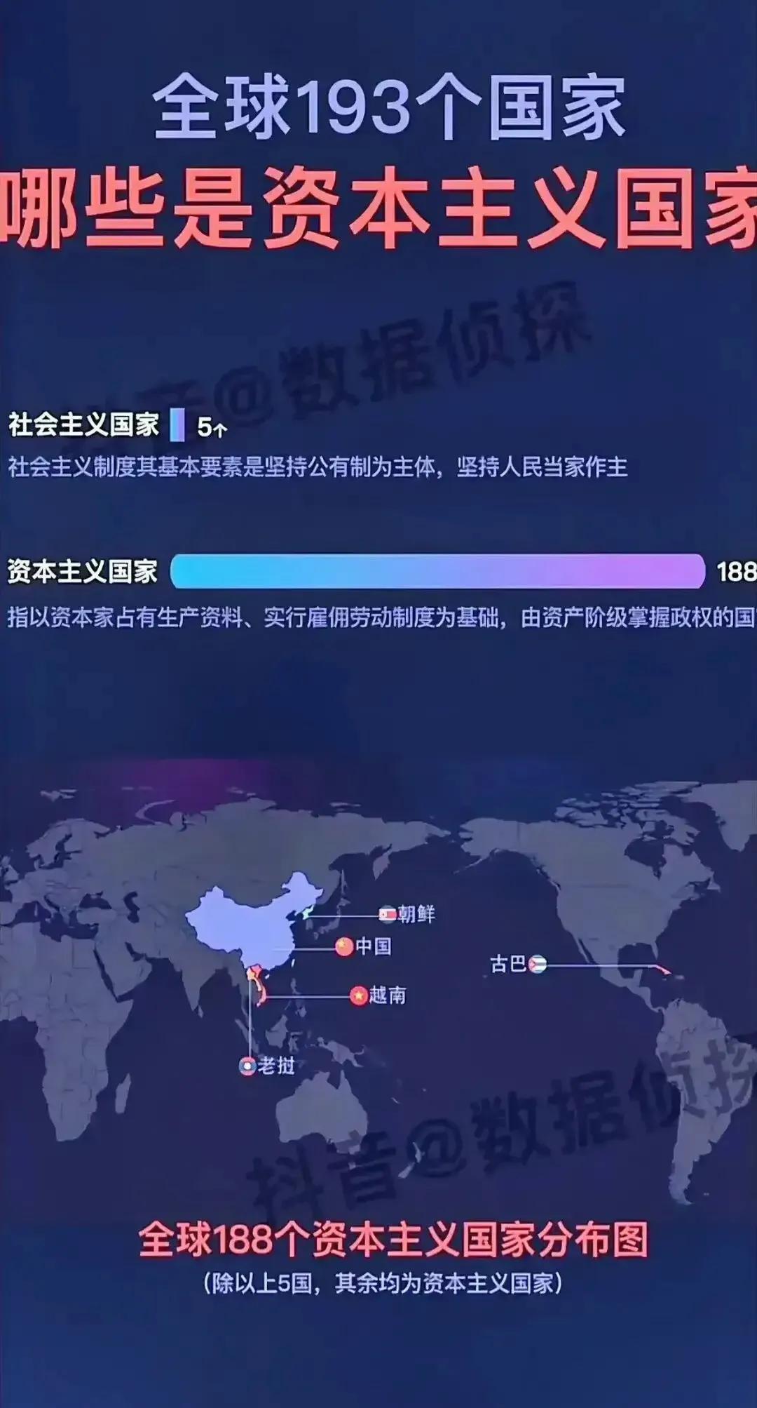 星星之火 可以燎原，哦耶✌️