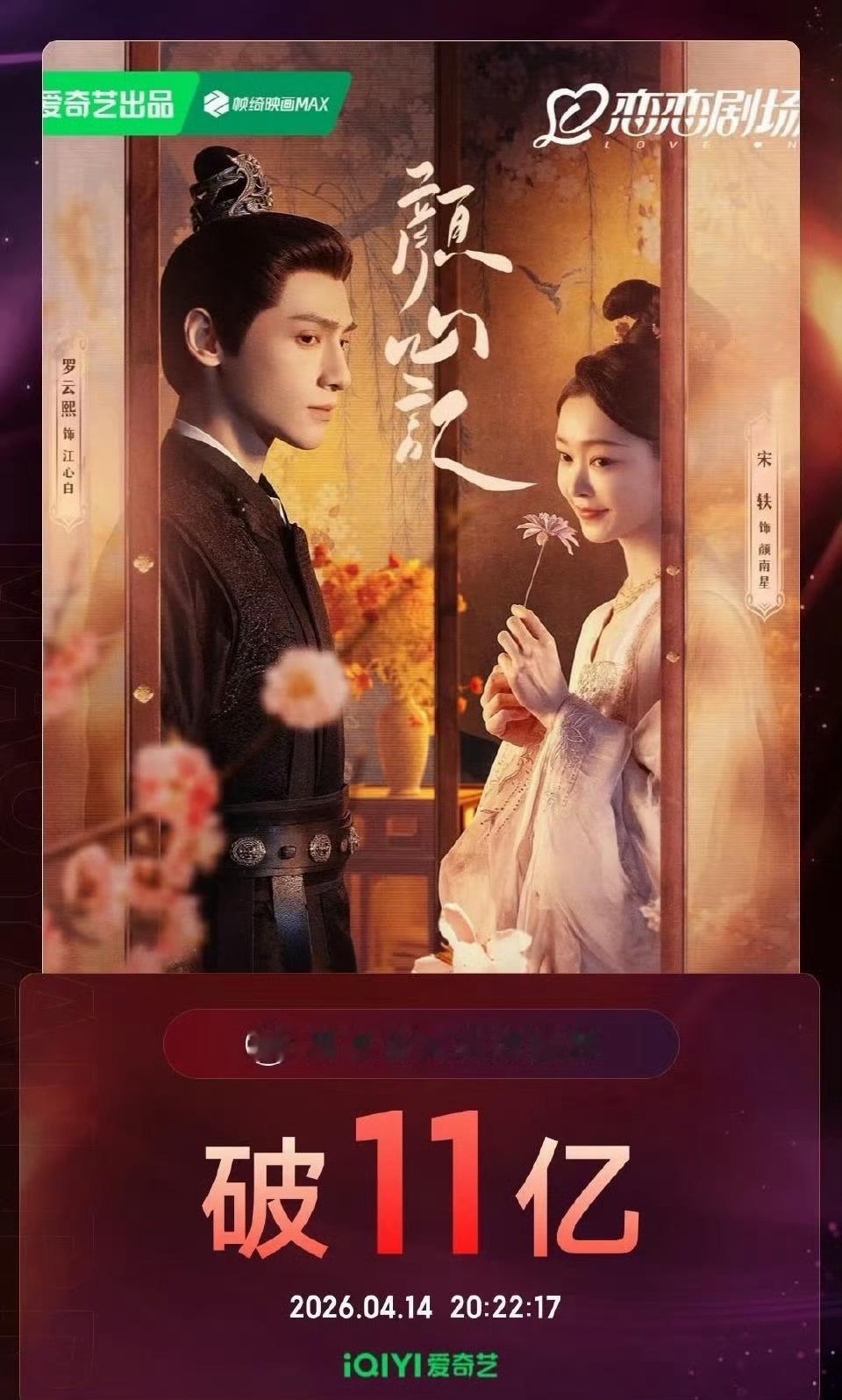 罗云熙《颜心记》猫眼播放量破11亿，有效播剧🈶 