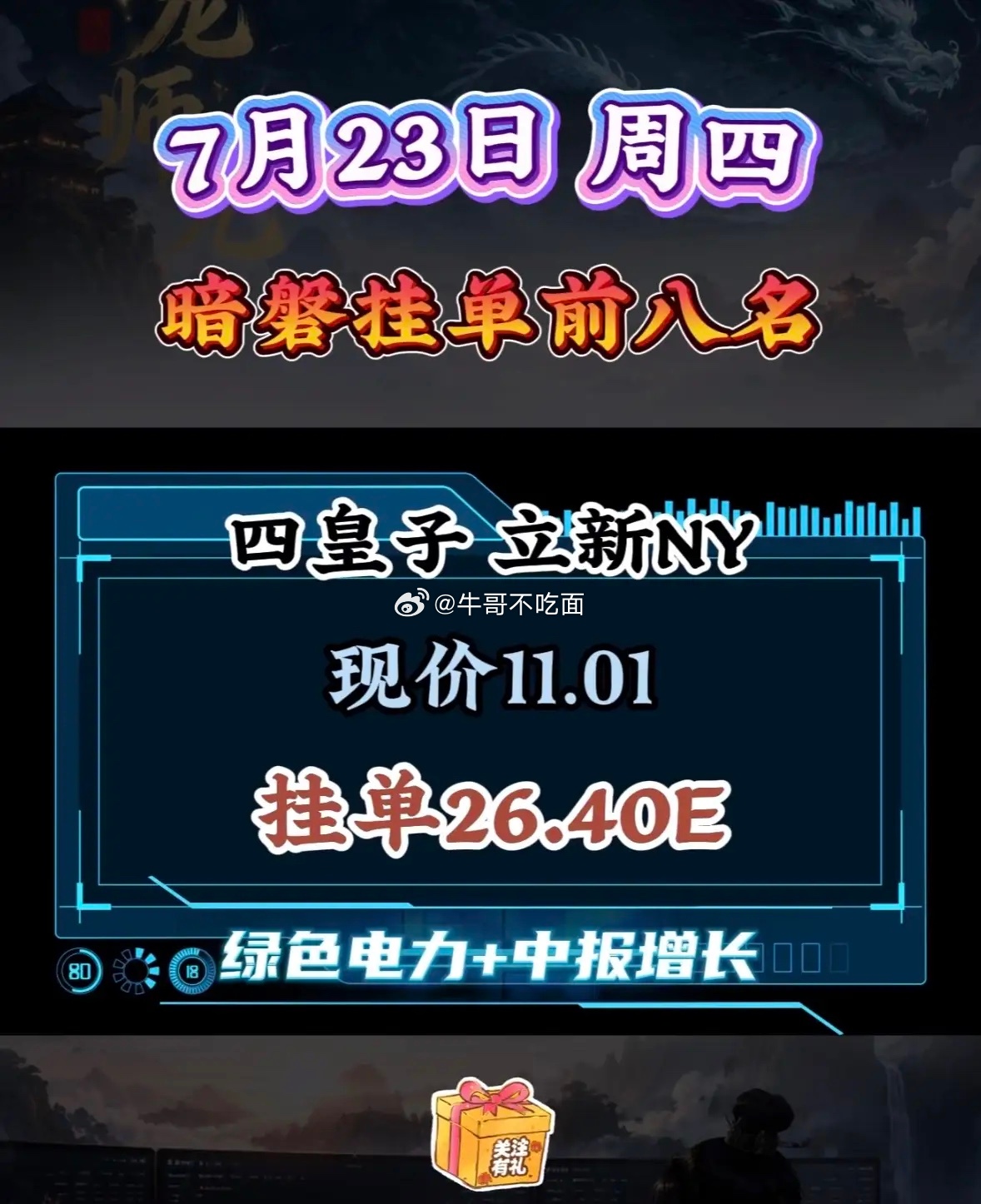 7月23日周四暗盘挂单前八名揭晓！ 