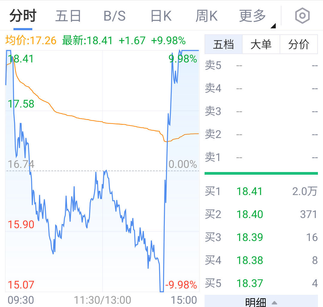 渣男送花，没句真话。 