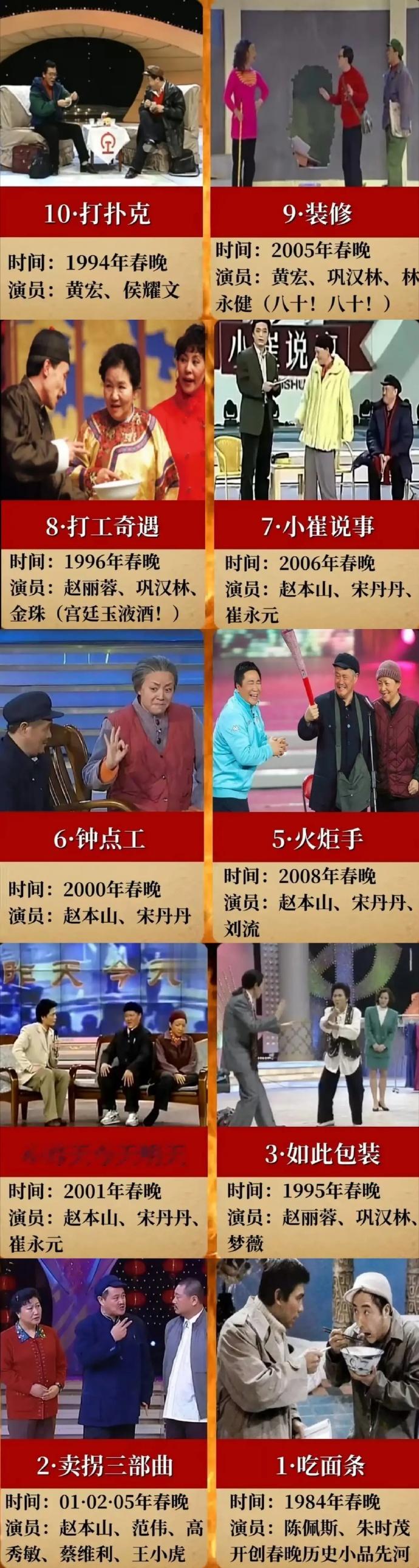 春晚史上最受欢迎小品排行榜，赵本山占据一半…  