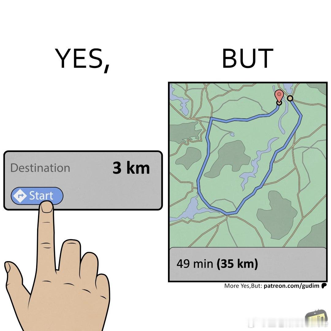 直线距离与实际距离...这几天在云南深有感触。