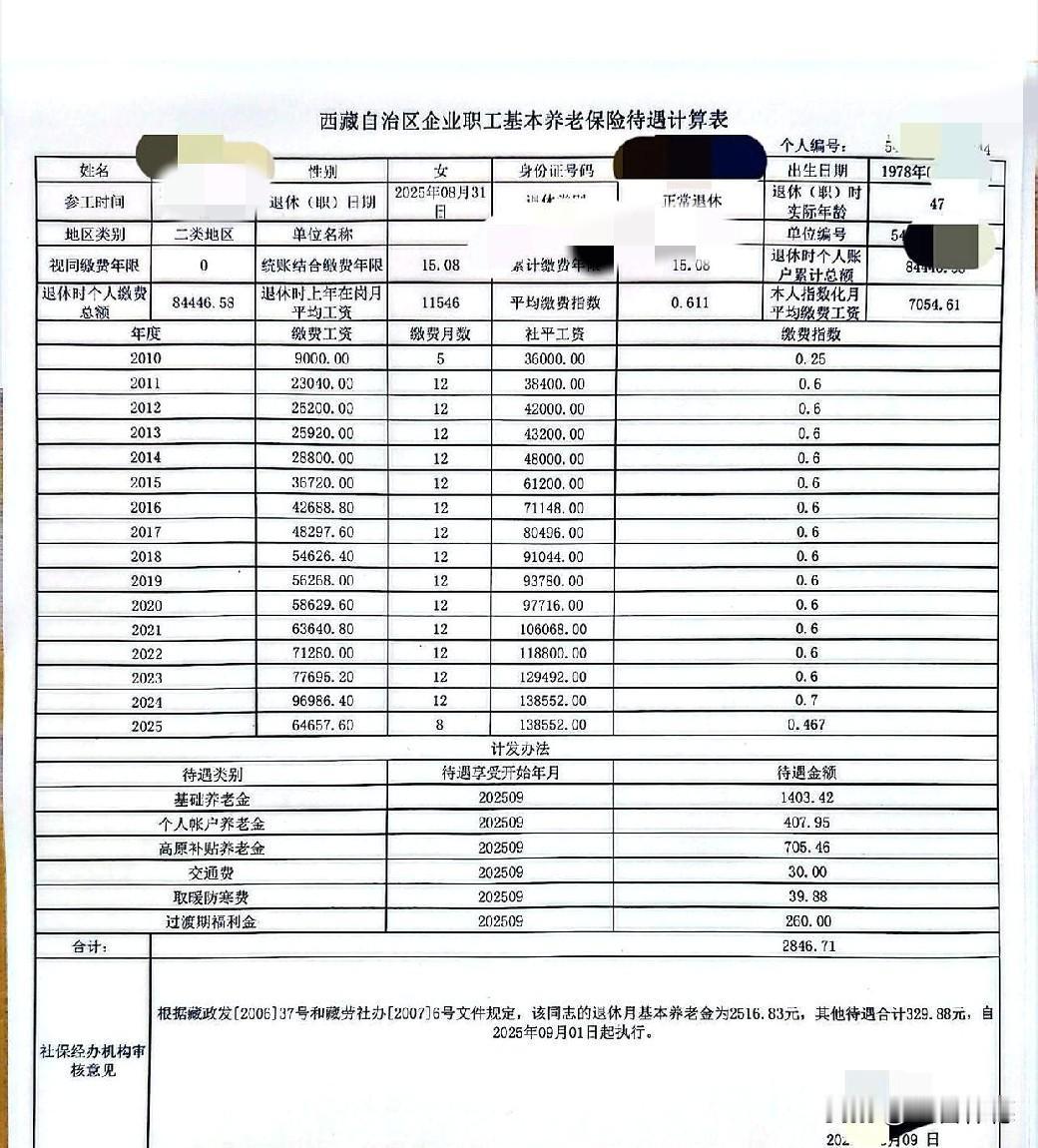 通过对西藏自治区企业职工养老保险待遇计算表的分析，可看出该地区养老金水平确实相对