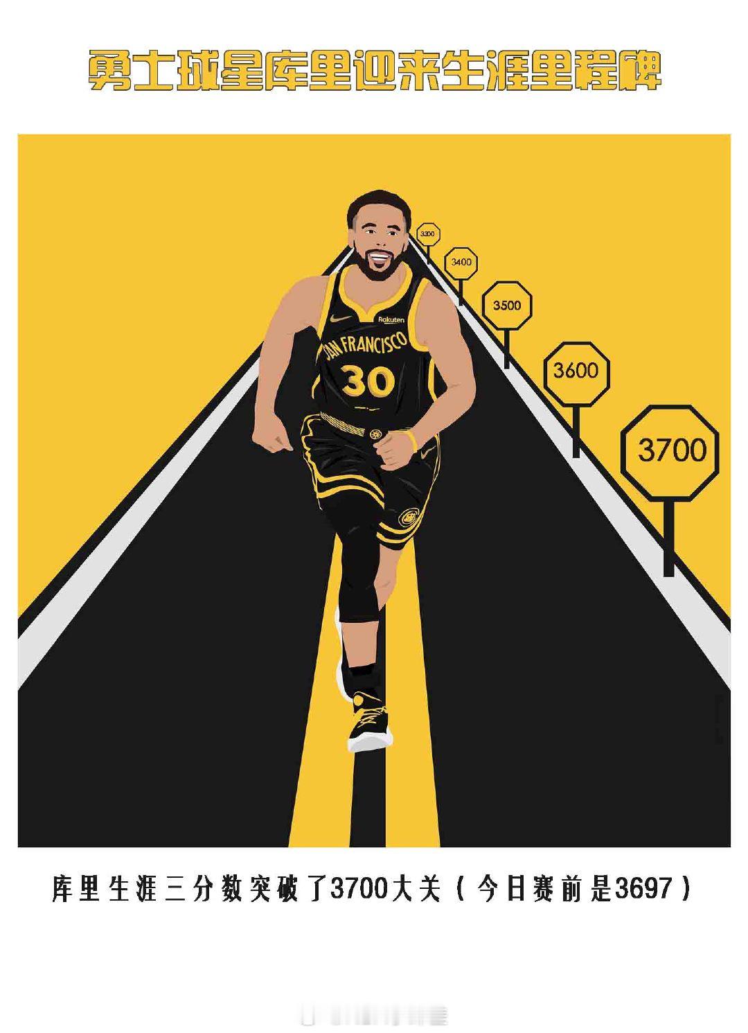 继续刷新NBA历史纪录。#nba你我皆主角# ​​​